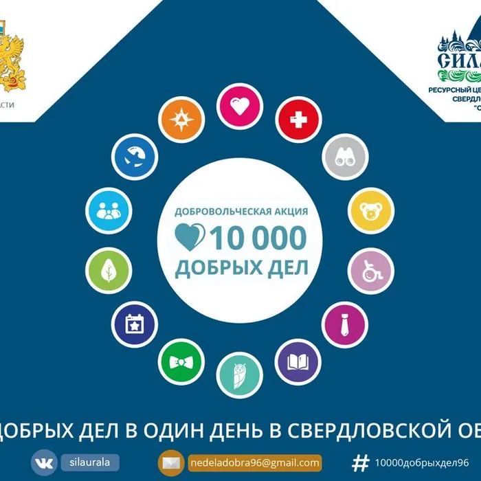 5 декабря 2023 года уже в 14-й раз состоится областная добровольческая акция «10 000 добрых дел в один день»