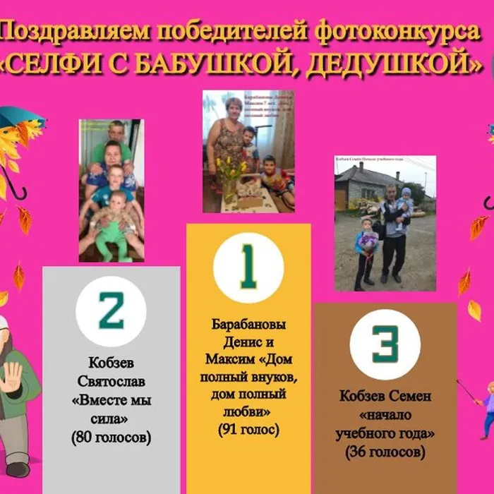 Поздравляем победителей фотоконкурса «СЕЛФИ С БАБУШКОЙ, ДЕДУШКОЙ» 